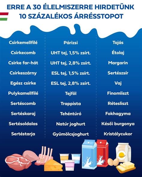 Árrésstop jelölés termékeken