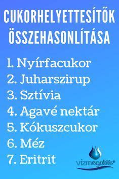 Édesítőszerek összehasonlítása
