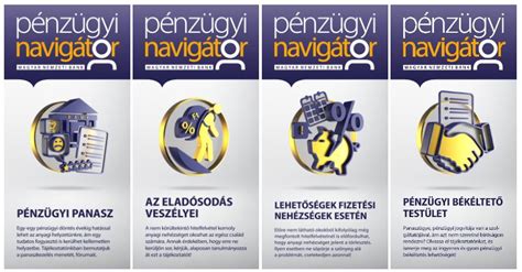 Pénzügyi támogatási program