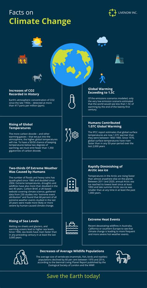 Tej tápanyagtartalom infographic