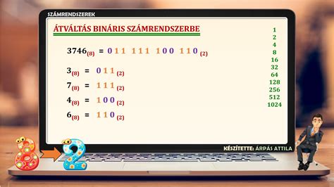 Képernyőfelvétel egy összetett hackertámadásról, bináris kódokkal