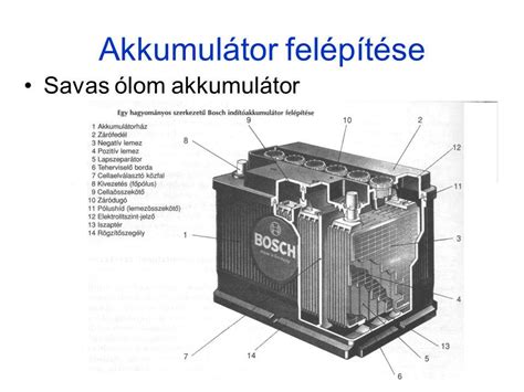 Akkumulátorok típusai és felépítése