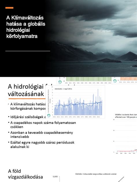 Diagram: A klímaváltozás hatása a mezőgazdaságra