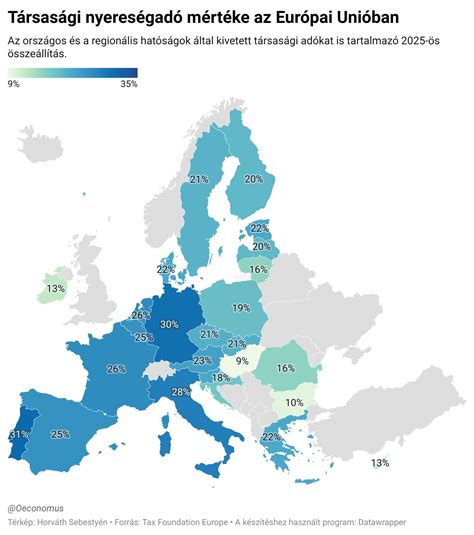 Európai zsiradékfogyasztási térkép