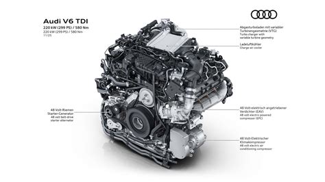 Audi A6 3.0 TDI motor