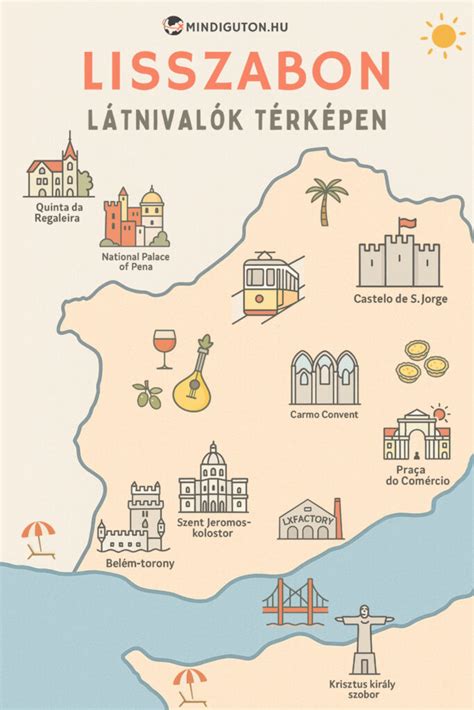Tápiómente térkép útvonallal és látnivalókkal