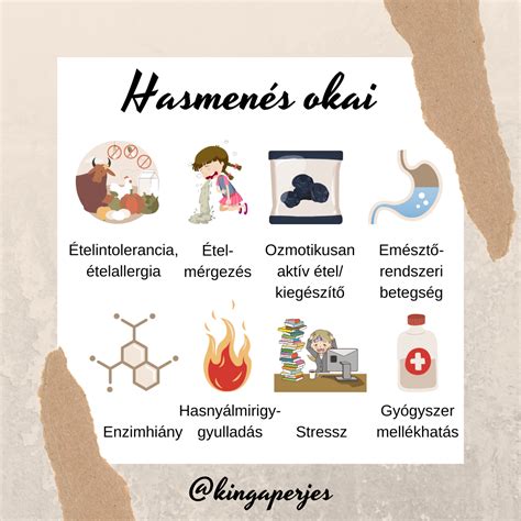 A hasmenés okait szemléltető infografika