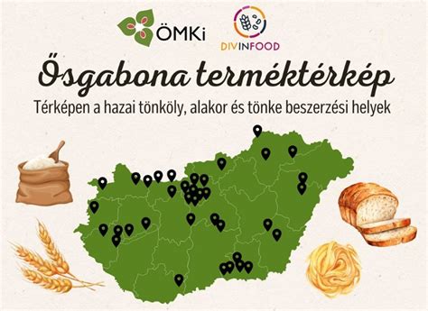 ősgabona terméktérkép