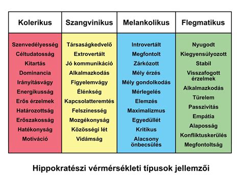 A világ sonkatérképe: Ismertebb sonkatípusok eredetük szerint