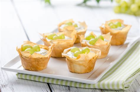 Réteslap kosarak a muffinsütőben, rétegezés ábrája