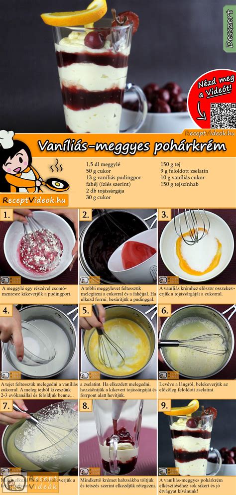 Vaníliás pudingkrém elkészítése