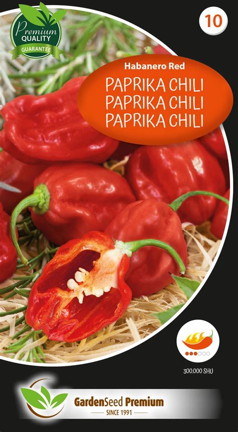Habanero paprika származása térkép
