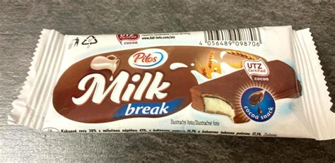 Pilos Milk break tápanyagtartalom grafikon