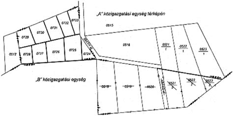 Ingatlan-nyilvántartási térkép és helyrajzi számok szemléltetése