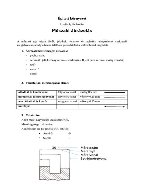 különböző típusú projektor konzolok műszaki ábrázolása