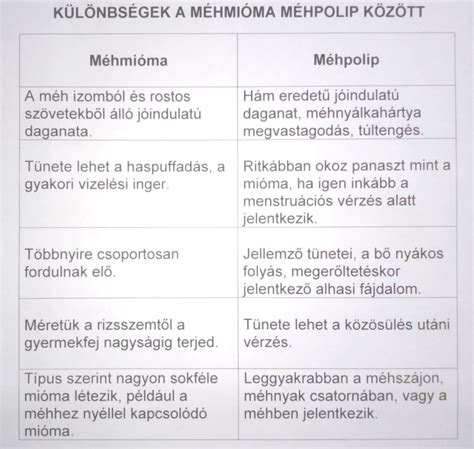 Hasonlóságok és különbségek a természetes és adalékos savanyítás között