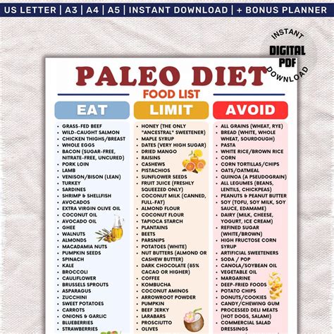 paleo ételválaszték