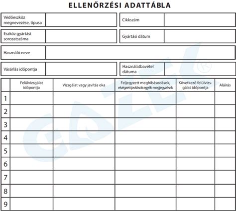 Szerelői ellenőrzési folyamat a futómű szervizben