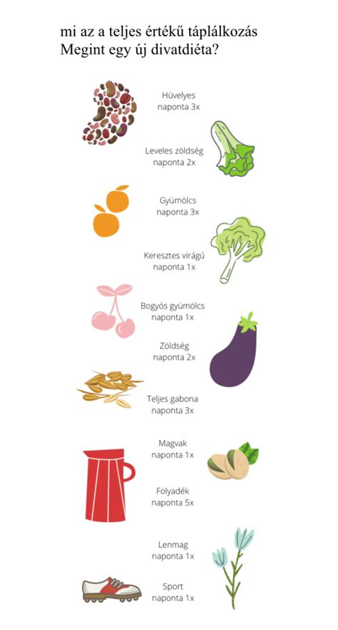 Növényi étrendet ábrázoló illusztráció