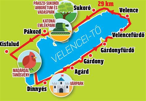 Velencei-tó tájképe