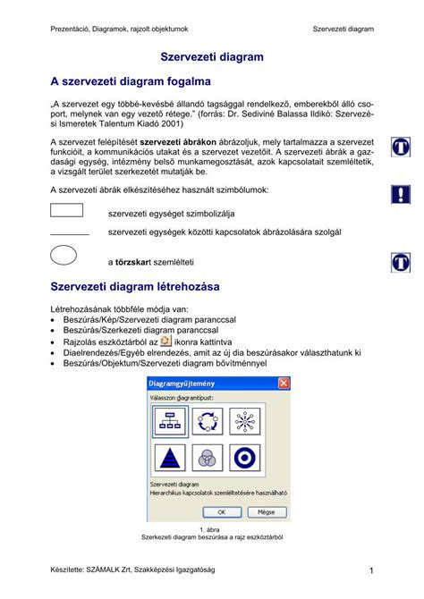 A KÉSZ szervezeti felépítését ábrázoló diagram