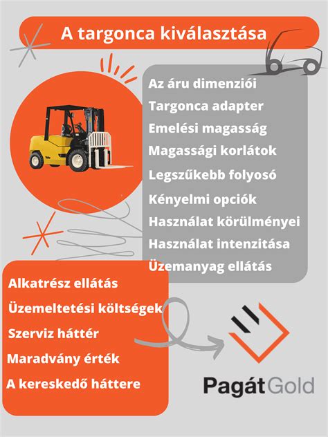 A telek kiválasztásának szempontjai