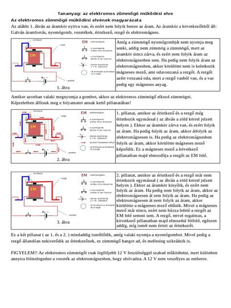 Csigás gyümölcsprés működési elve