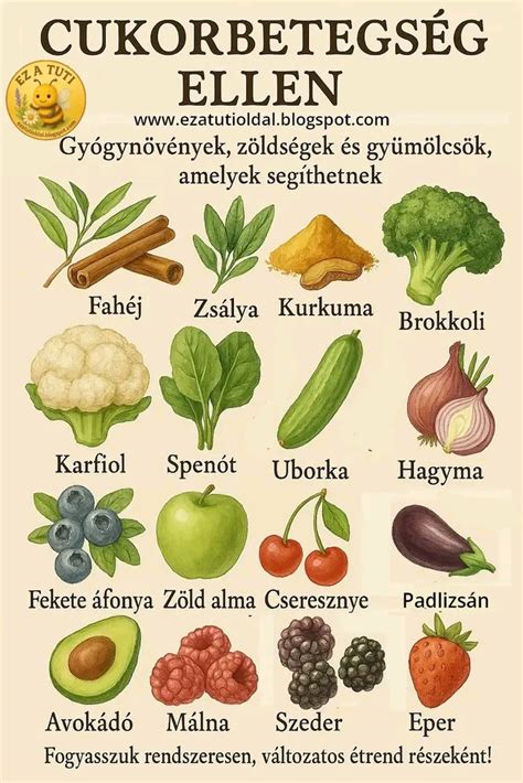 Változatos zöldségek a lecsóhoz