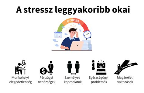 Repcebetegségek és tünetei