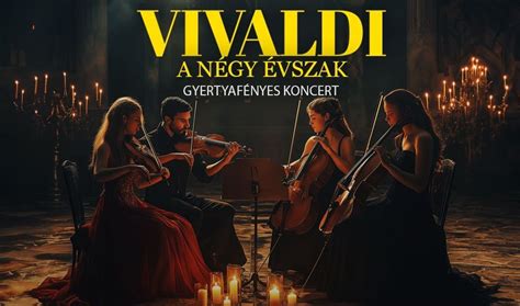 A Dukan-diéta négy fázisának vizuális ábrázolása