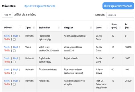 DUS vizsgálat
