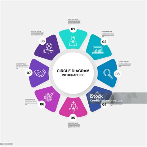 Az online értékelések dominanciáját bemutató kördiagram
