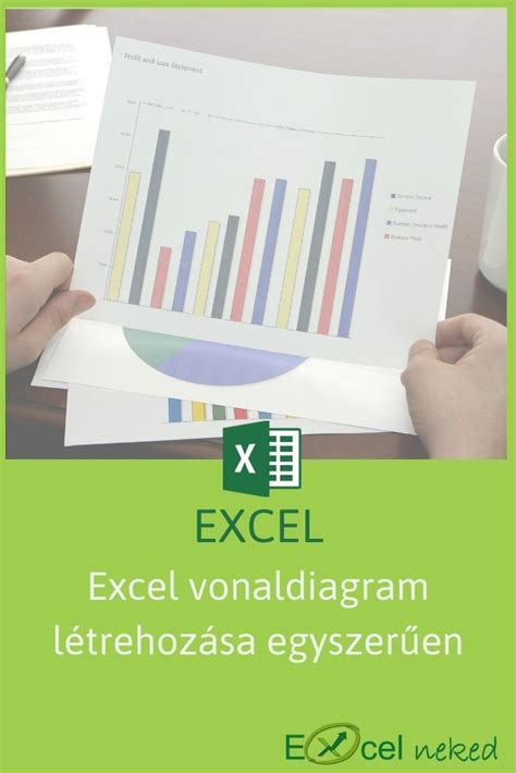 A vélemények számának növekedését mutató vonaldiagram portálonként