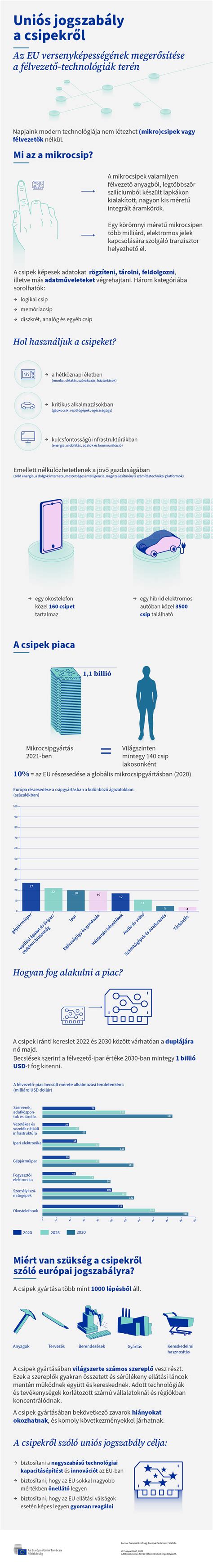 A vendégelégedettség fontosságát hangsúlyozó infografika
