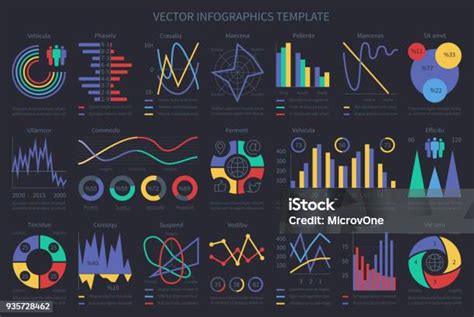 Pénzügyi grafikonok és diagramok