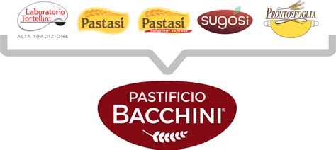 Pastificio Bacchini termékei