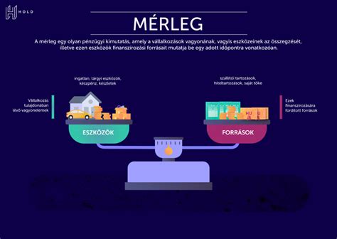 Súlykontrollt mutató mérleg és ételdiagram