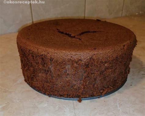 Kakaós piskóta alap