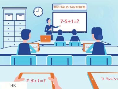 MozaBook digitális tanterem