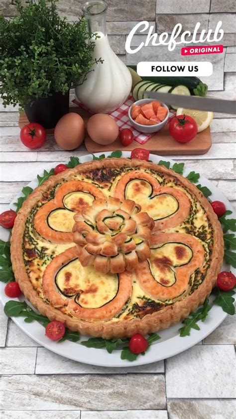Chefclub inspirációk