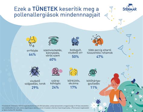 Tippek az allergiás tünetek enyhítésére
