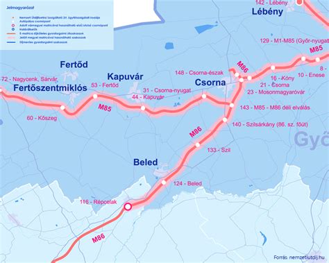 M85 autóút térkép Sopron
