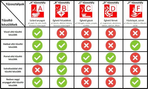 különböző cider típusok