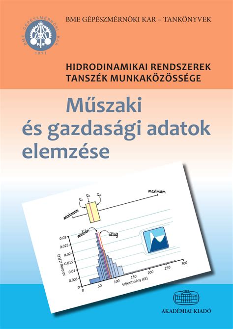 Adatvizualizáció: süti adatok elemzése