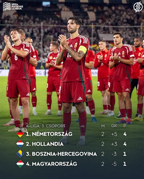Válogatott magyar szalonnák