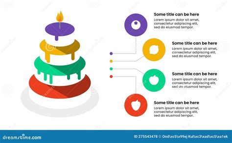 Birthday cake selection infographic