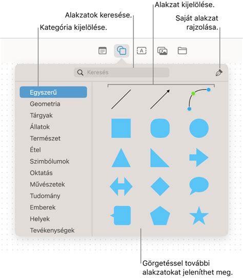 Kreatív ötletkereső platform felülete kategória ikonokkal és keresőmezővel