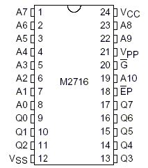 2716 EPROM chip