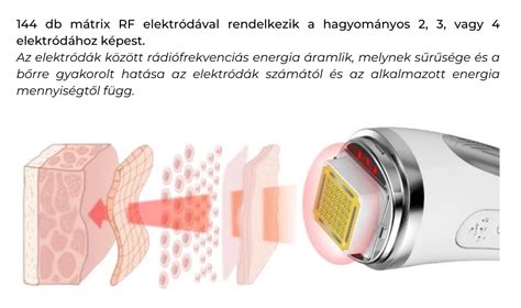 Rádiófrekvenciás szintetizátor blokkdiagram
