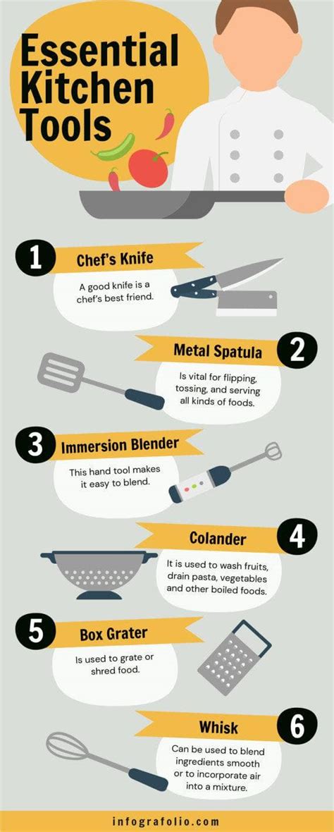 Infographic of essential cold kitchen tools and ingredients